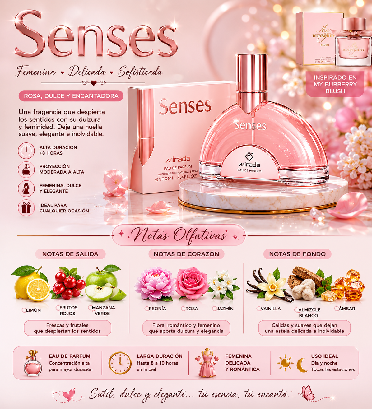 Senses
